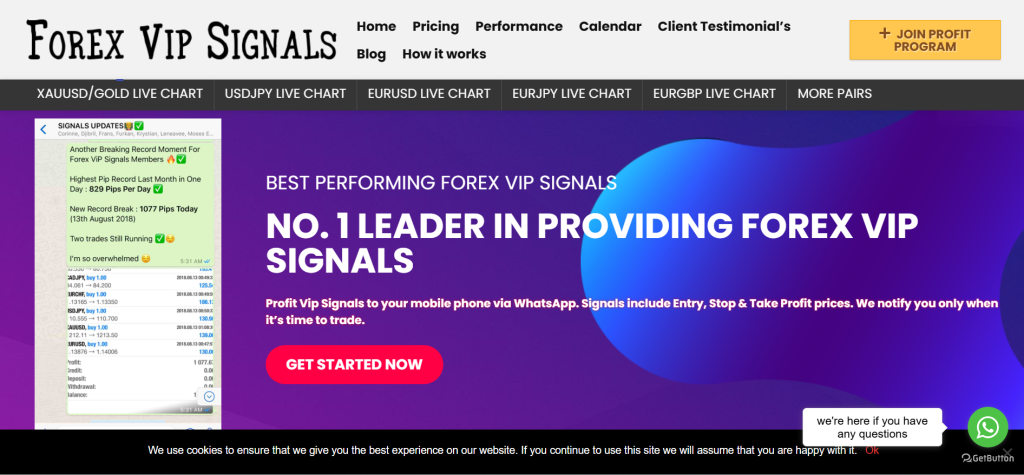 Forex VIP Signals Forex Signals VIP Forex VIP Signals Forex Signals VIP