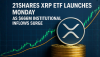 21Shares XRP ETF Launches Monday as $666M Institutional Inflows Surge