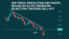 XRP Price Prediction: XRP Drops Below $2.03 as Trendline Rejection Triggers Sell-Off