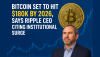 Bitcoin Set to Hit $180K by 2026, Says Ripple CEO Citing Institutional Surge