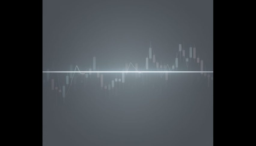 Stocks are mostly flat today and the market is anticipating a Fed cut.