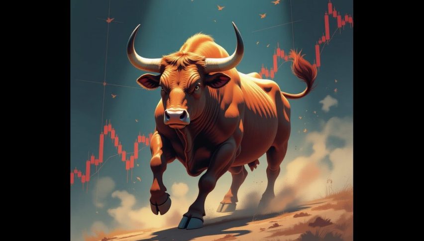 Bullish market movements anticipate a new rate cut.
