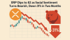 XRP Dips to $2 as Social Sentiment Turns Bearish, Down 31% in Two Months