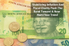 South African Rand Forecast: Dovish FED and Moody's Rating to Weigh on USD/ZAR Further This Week