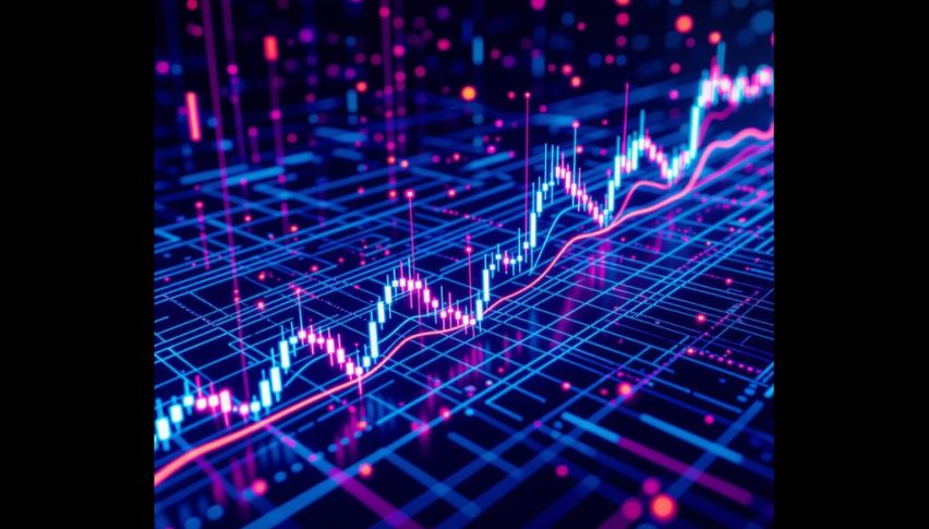 Stocks are holding mostly steady right now as investors wait for the next Fed rate decision.