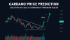 Cardano Price Prediction: ADA Eyes 56% Rally as Breakout Pressure Builds