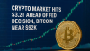 Crypto Market Hits $3.2T Ahead of Fed Decision, Bitcoin Near $92K