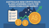 Australia’s New Crypto Rules Slash Licensing Costs for 300B Stablecoin Market