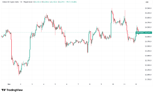 Daily Crypto Signals: Ethereum ETF Inflows Signal Potential Rally, XRP Faces Deepening Bearish Pressure