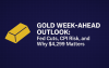 Gold Week-Ahead Outlook: Fed Cuts, CPI Risk, and Why $4,299 Matters