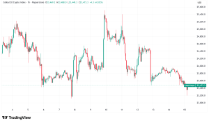 Daily Crypto Signals: Bitcoin Volatility Breakout Looms, XRP ETF Inflows Hit 19-Day Streak