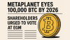 Metaplanet Eyes 100,000 BTC by 2026: Shareholders Urged to Vote at EGM
