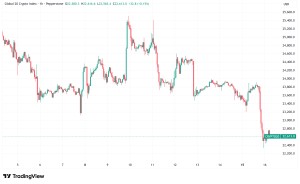 Daily Crypto Signals: Bitcoin Retreats Below $86K, XRP Struggles Under $1.90 Despite Strong ETF Demand
