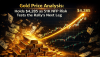 Gold Price Analysis: Holds $4,285 as 51K NFP Risk Tests the Rally’s Next Leg