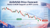 AUD/USD Price Forecast: Holds 0.6630 Support as NFP Looms
