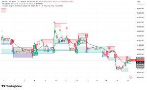 Bitcoin Holds Above $87,000:Mixed Signals as ETF Outflows Clash With Bullish Institutional Outlook