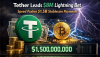 Tether Leads $8M Lightning Bet as Speed Pushes $1.5B Stablecoin Payments