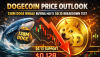 Dogecoin Price Outlook: 138M DOGE Whale Buying Meets $0.13 Breakdown Test