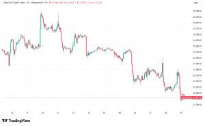 Daily Crypto Signals: Bitcoin ETFs See Strongest Inflows in Month, Solana Struggles Against Rival Chains