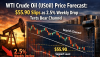 WTI Crude Oil (USOil) Price Forecast: $55.90 Slips as 2.5% Weekly Drop Tests Bear Channel