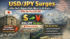 USD/JPY Surges After BoJ’s Biggest Rate Move in 30 Years—Why the Yen Still Slid