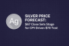 Silver Price Forecast: $67 Close Sets Stage for CPI-Driven $70 Test