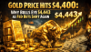 Gold Price Hits $4,400: Why Bulls Eye $4,443 as Fed Bets Shift Again