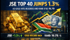 JSE Top 40 Jumps 1.3% as Gold Hits Records and Rand Eyes 16.70