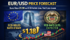 EUR/USD Price Forecast: Euro Near $1.18 as ECB Holds Line, Fed Cuts Loom