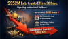 $952M Exits Crypto ETFs in 30 Days, Signaling Institutional Pullback
