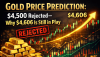 Gold Price Prediction: $4,500 Rejected—Why $4,606 Is Still in Play