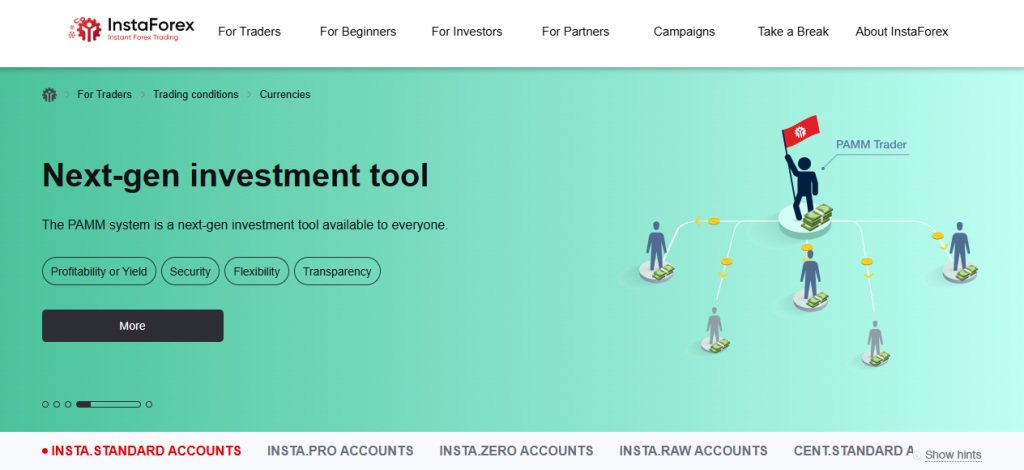 Markets available for Trade