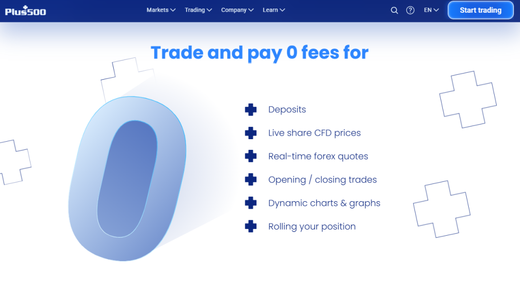 Minimum Deposit and Account Types