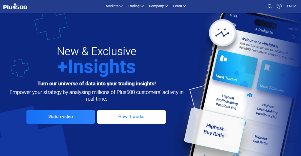 Trading Platforms and Tools