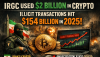 IRGC Used $2 Billion in Crypto-Illicit Transactions Hit $154 Billion in 2025