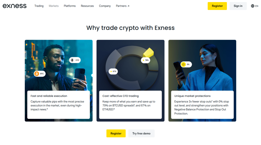 Markets You Can Trade with Exness