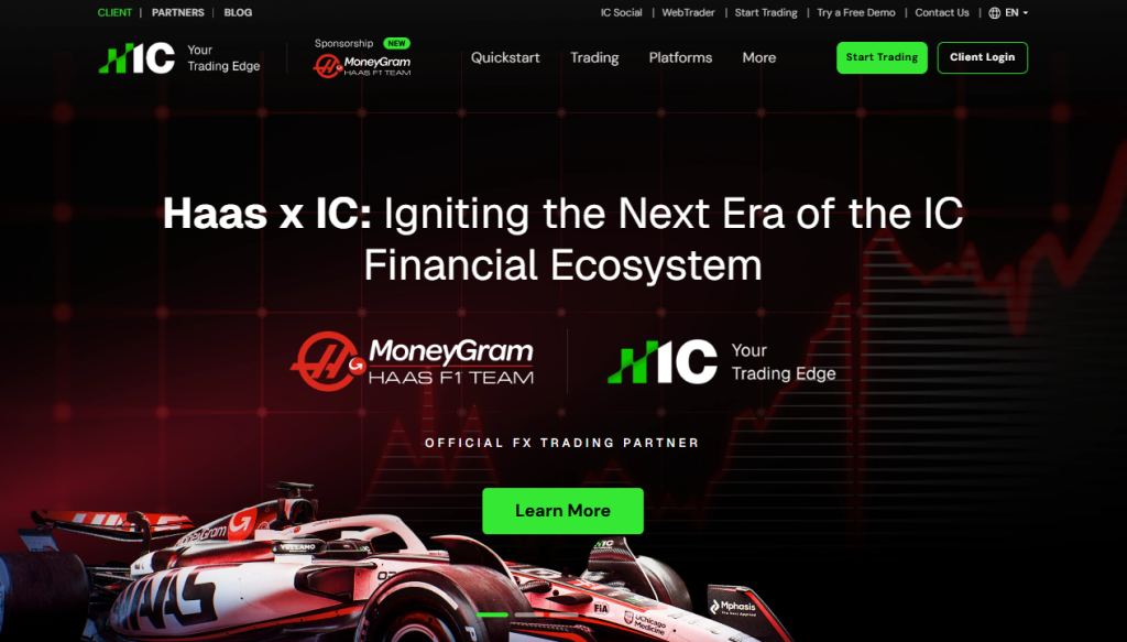 IC Markets IC Markets