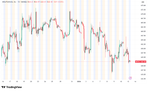 Meta Platforms Reshapes Strategy: Reality Labs Cuts Signal Major AI Pivot