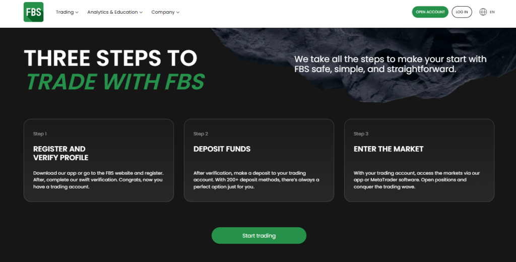 FBS Min Deposit Kenya