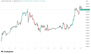 Daily Crypto Signals: Bitcoin Tests $97K, XRP Holds Above $2 Amid Regulatory Shifts and Institutional Demand