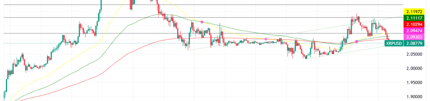 Image for XRP Defends $2 Psychological Support as Institutional ETF Inflows Hit $1.4 Billion Amid Senate Markup Tensions
