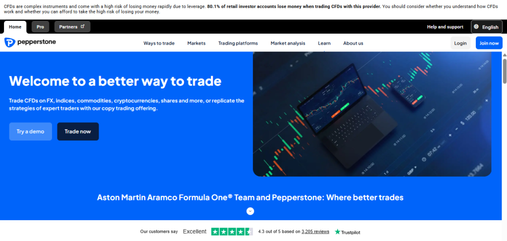 Pepperstone Pepperstone