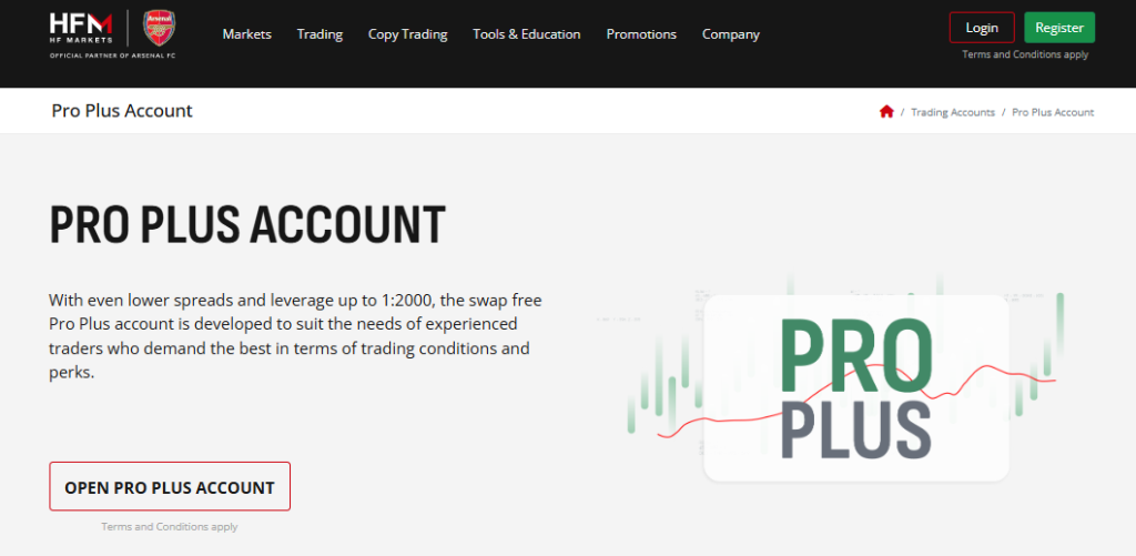 HFM Pro Plus Account HFM Pro Plus Account