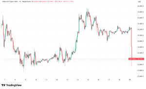 Daily Crypto Signals: Bitcoin Eyes Rebound as Kimchi Premium Flips Bullish, Ethereum Staking Surges