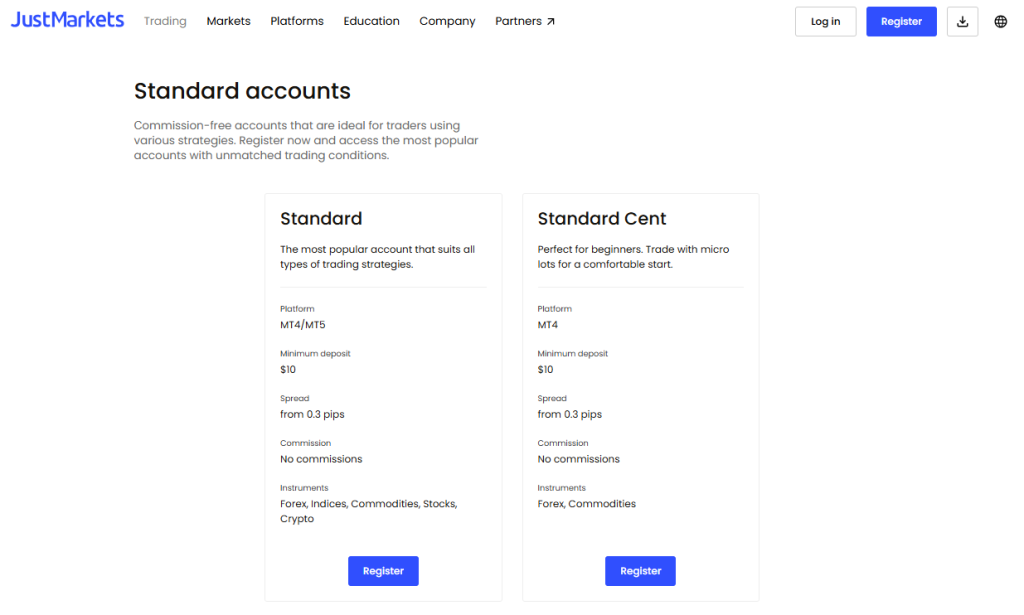 Fees, Spreads and Commissions Fees, Spreads and Commissions