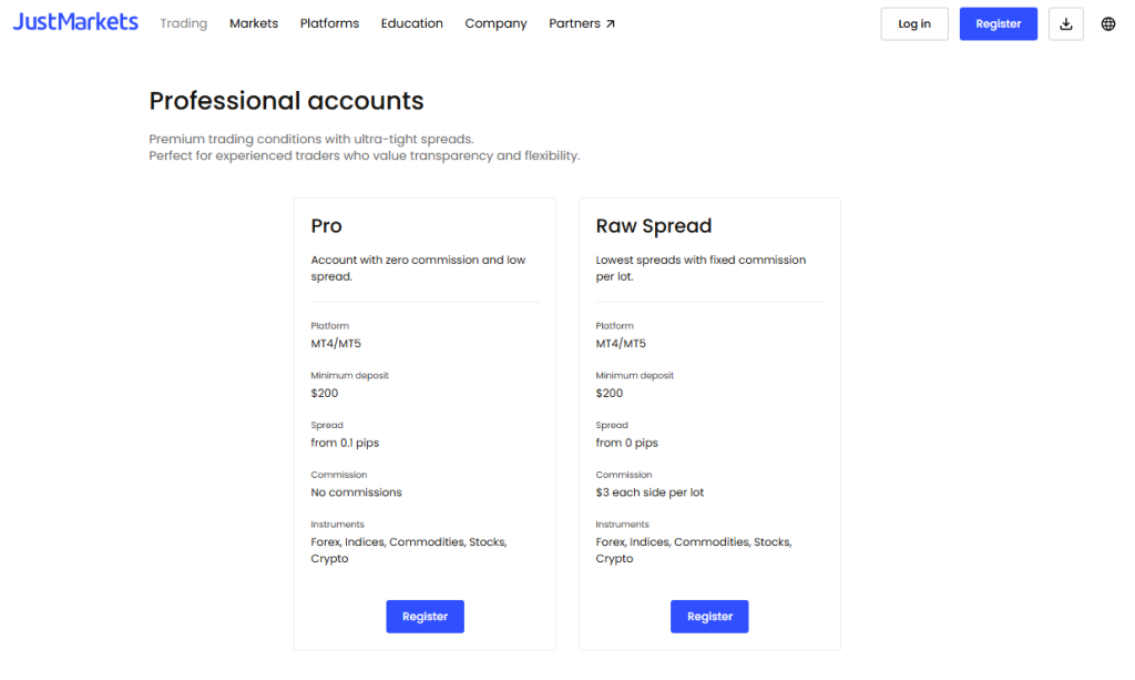 Minimum Deposit and Account Types Minimum Deposit and Account Types