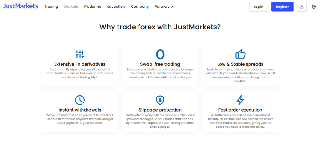 Markets available for Trade Markets available for Trade