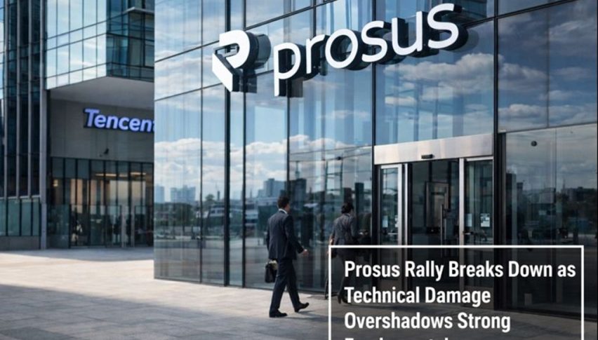 Prosus Rally Breaks Down as Technical Damage Overshadows Strong Fundamentals