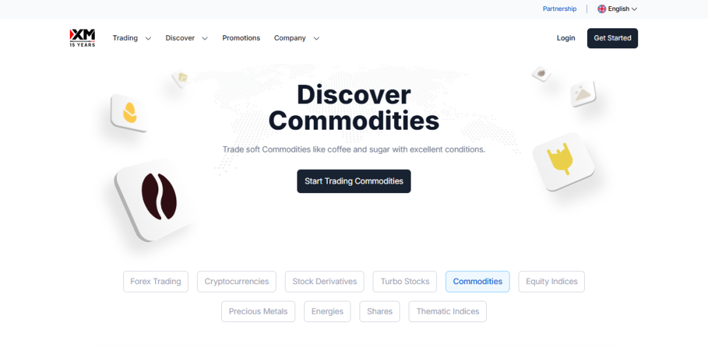 Trading Tools and Features