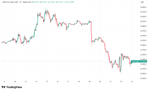 Daily Crypto Signals: Bitcoin Battles $90,000 Resistance, XRP Tests $1.90